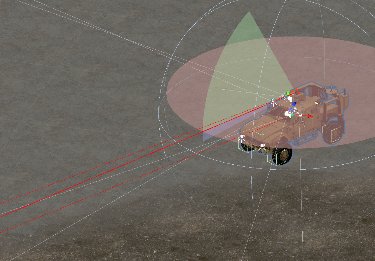 Sensors & Counter Measures - KILLCAPTUREDESTROY